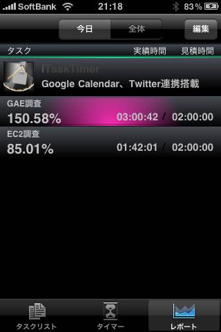 iTaskTimer Liteスクリーンショット