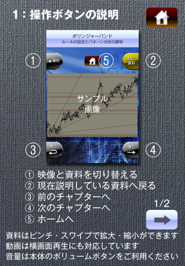 Seminar App Store/Libraryスクリーンショット