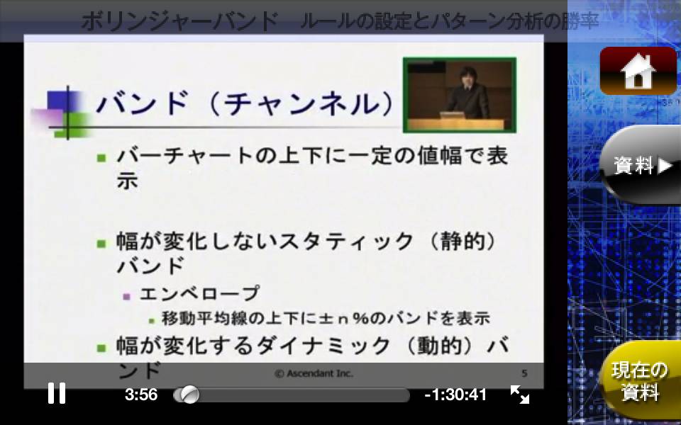 Seminar App Store/Libraryスクリーンショット