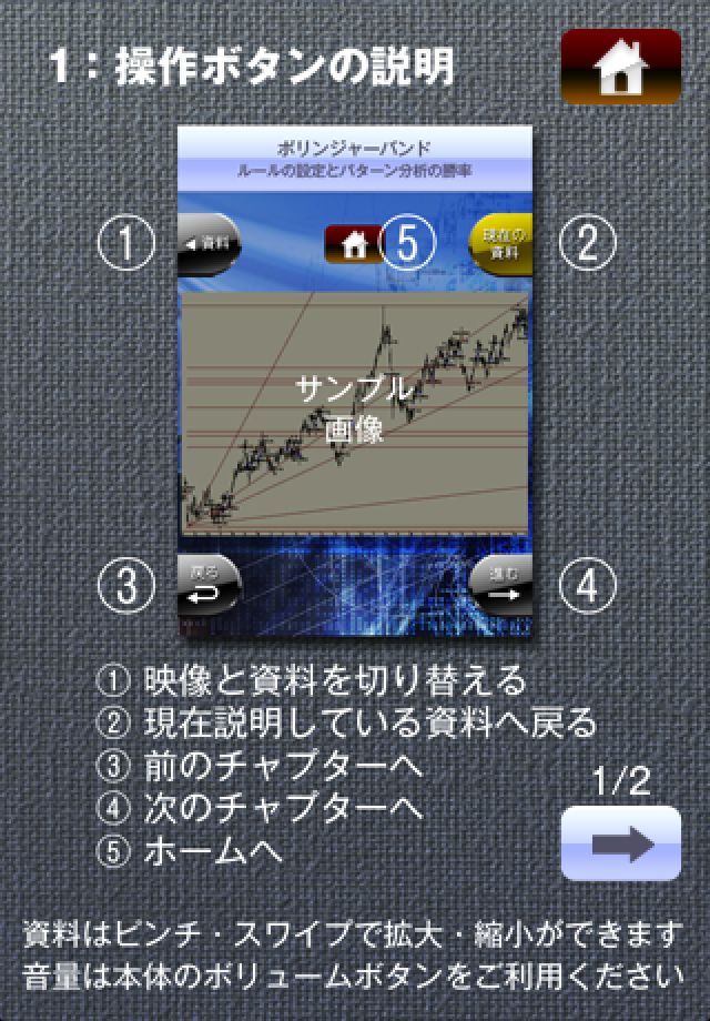 セミナーアプリ お金を確実に増やす賢い資産運用術スクリーンショット