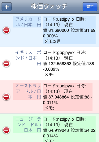 Stock Watcherスクリーンショット