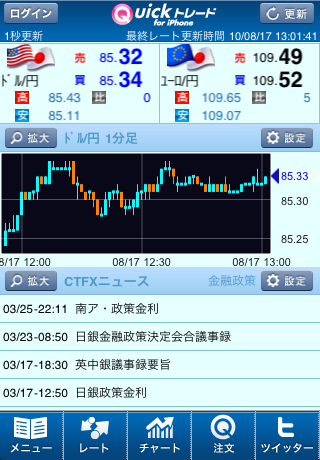 クイックトレード for iPhoneスクリーンショット