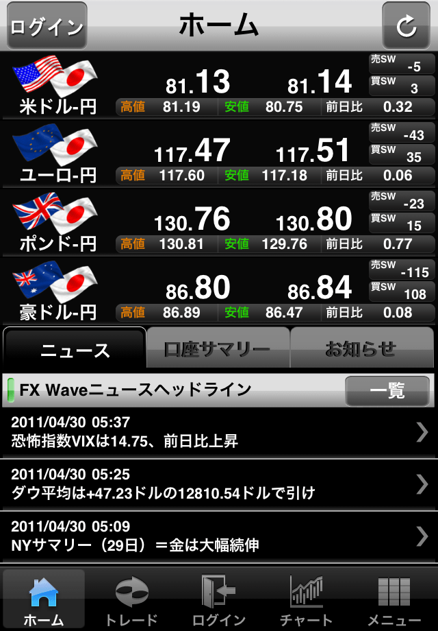 SBI FX α for iPhoneスクリーンショット