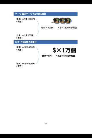 文系のためのFXはじめ方ガイドスクリーンショット