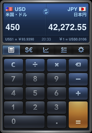 iCurrency Pad  ~  The Currency Exchange Rates Converterスクリーンショット