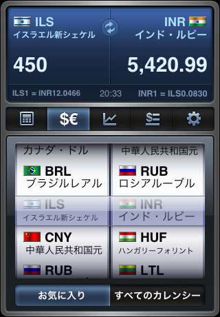 iCurrency Pad  ~  The Currency Exchange Rates Converterスクリーンショット