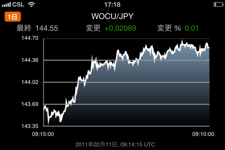 Wocuスクリーンショット