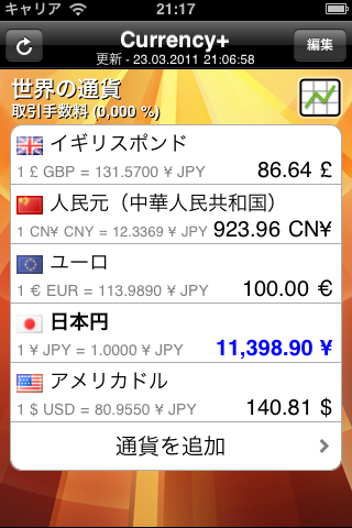 Currency+ (Currency Exchange Rates Converter)スクリーンショット