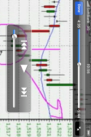 iDayTradingスクリーンショット