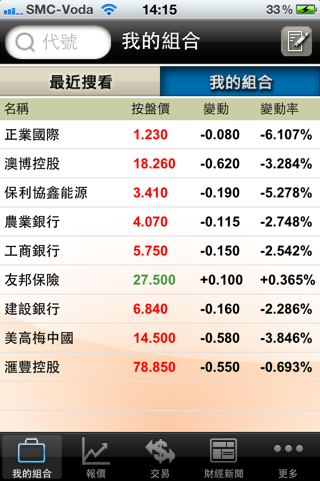 灝天金融 – 「港股交易通」- 即時股票交易平台スクリーンショット