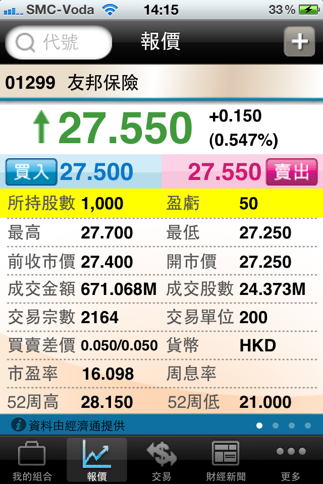 灝天金融 – 「港股交易通」- 即時股票交易平台スクリーンショット