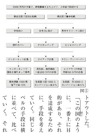 投資ミサイル Liteスクリーンショット