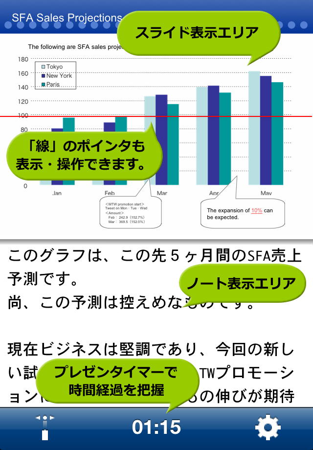 即プレゼンスクリーンショット