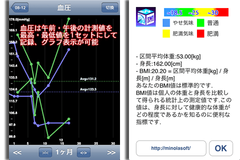 BMI健康カレンダースクリーンショット