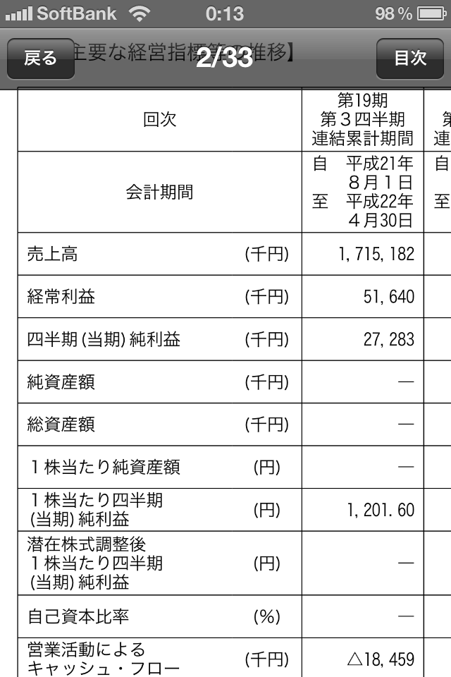 IR資料・会社資料ダウンロードサービス「IR-Books」スクリーンショット