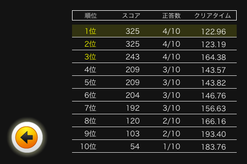 ロジカラス – 就活適性テスト対策 –スクリーンショット