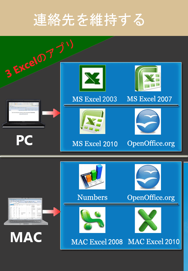 連絡先<->Excelスクリーンショット