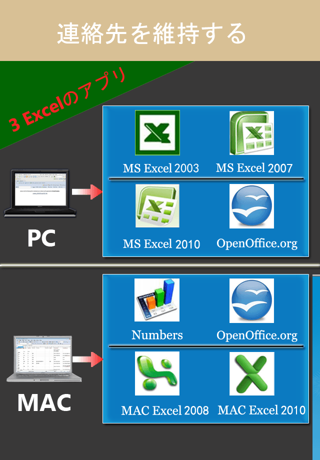 連絡先<->Excel Liteスクリーンショット