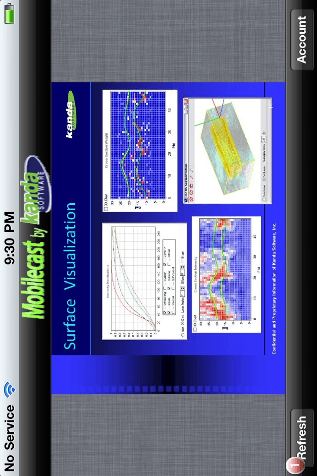 Mobilecast for MS PowerPoint by Kanda Softwareスクリーンショット