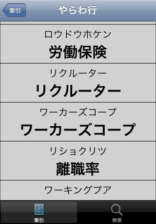 人事.労務用語辞典スクリーンショット