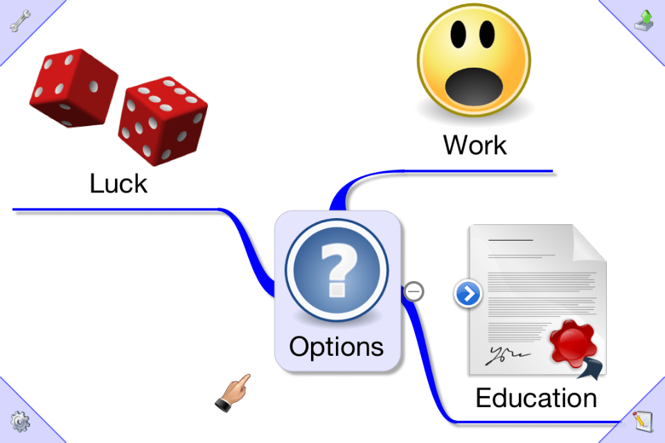 iThoughts (mindmapping)スクリーンショット