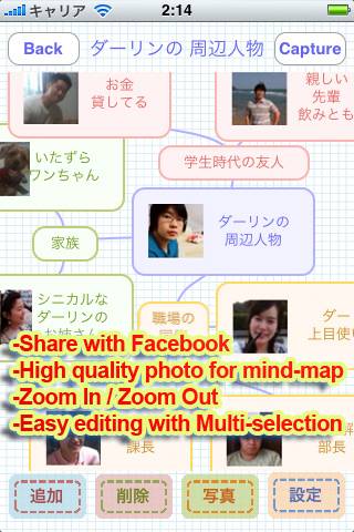 Think Tree (mindmapping)スクリーンショット