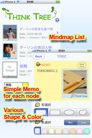 Think Tree (mindmapping)スクリーンショット