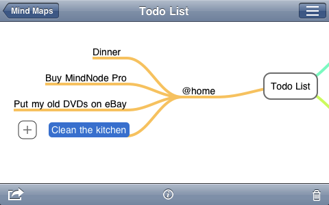 MindNodeスクリーンショット