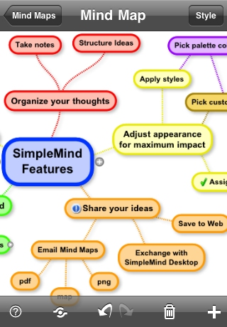 SimpleMind for iPhone (mind mapping)スクリーンショット