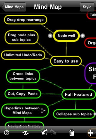 SimpleMind for iPhone (mind mapping)スクリーンショット