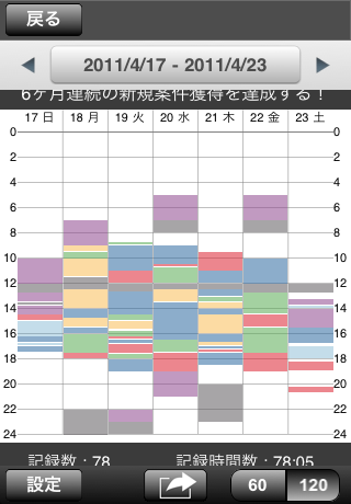 MyStatsスクリーンショット