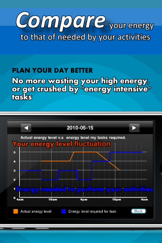 More than Time Log – easy time tracking for everyoneスクリーンショット