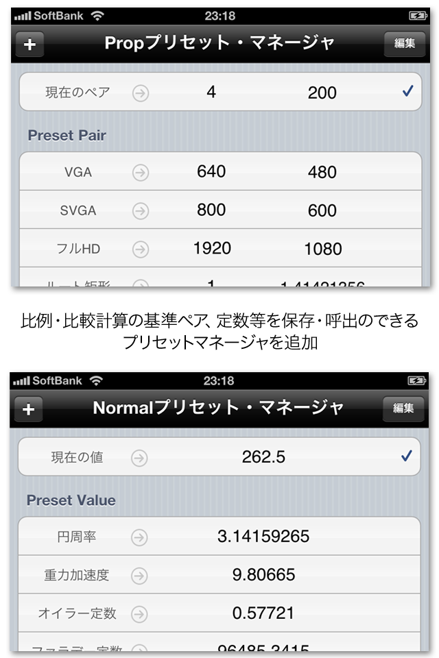 iPractiCalc -比例・比較 & 履歴編集・税表示電卓-スクリーンショット