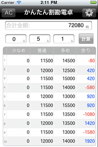 かんたん割勘電卓スクリーンショット