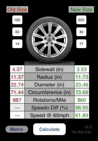 タイヤ電卓スクリーンショット