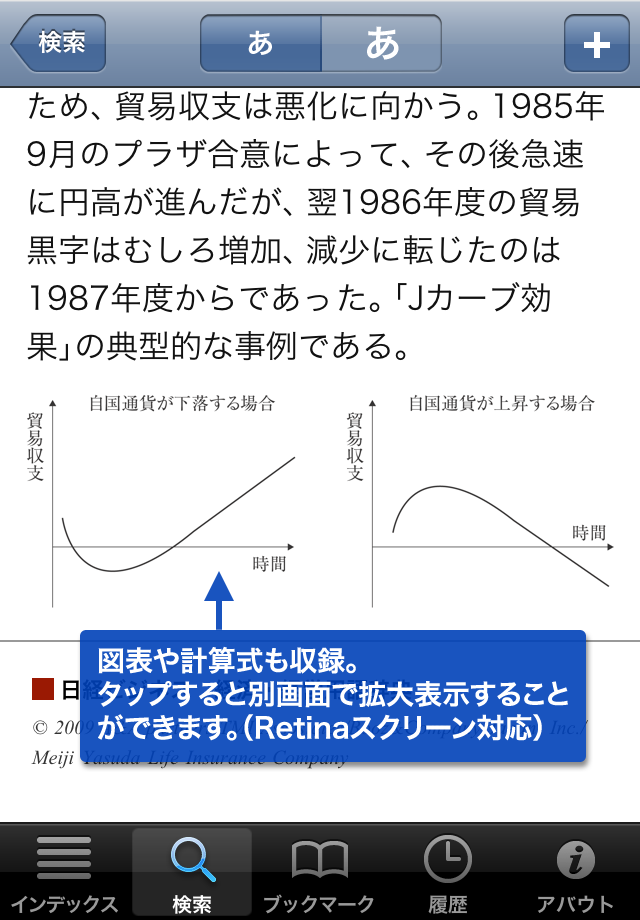 日経ビジネス　経済・経営用語辞典スクリーンショット