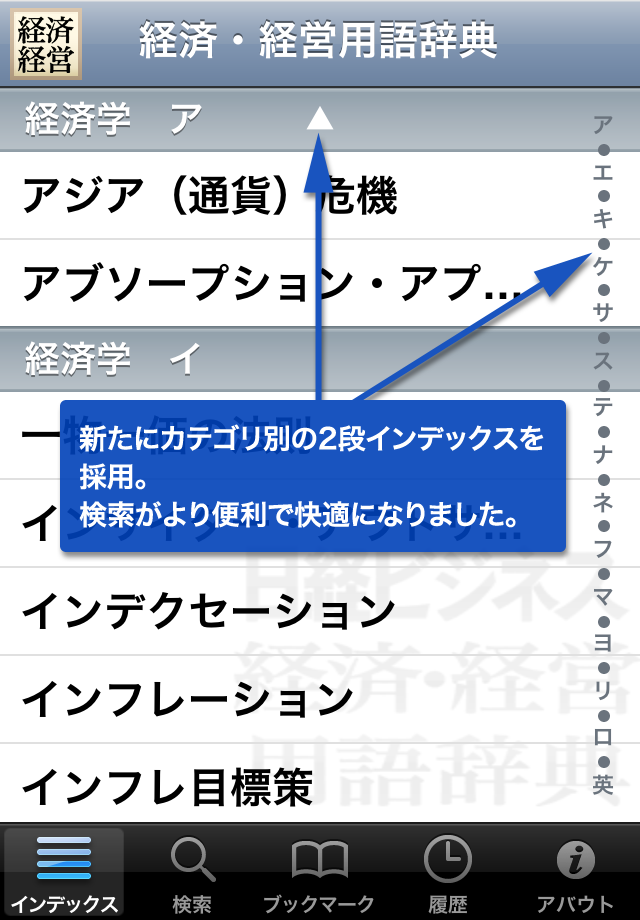 日経ビジネス　経済・経営用語辞典スクリーンショット