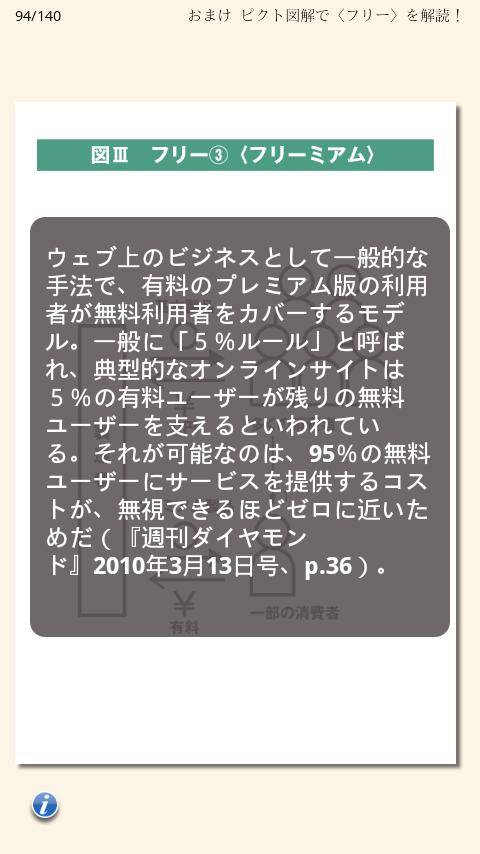 ピクト図解 Liteスクリーンショット