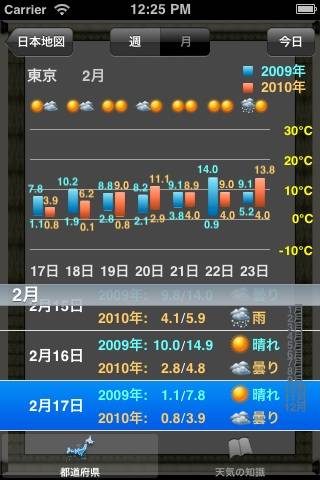 日本天気スクリーンショット