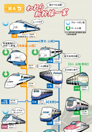 読む！見る！九州新幹線スクリーンショット