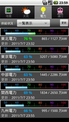 地震・電力・運行情報スクリーンショット