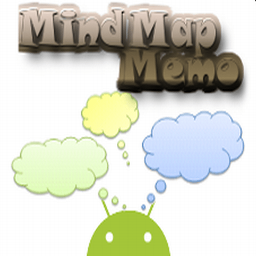 Mind Map Memo