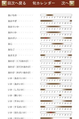 すし手帳スクリーンショット