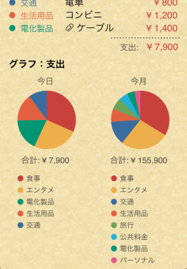 マネー手帳スクリーンショット