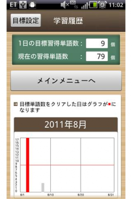 新TOEIC(R)テスト英単語ターゲット3000スクリーンショット