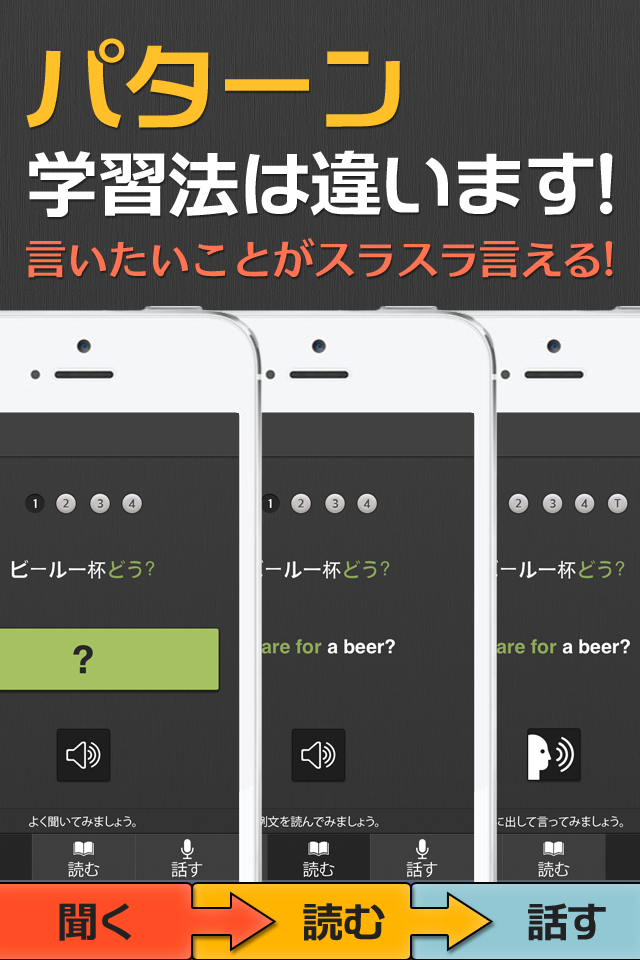 英語はパターンで話せ！スクリーンショット