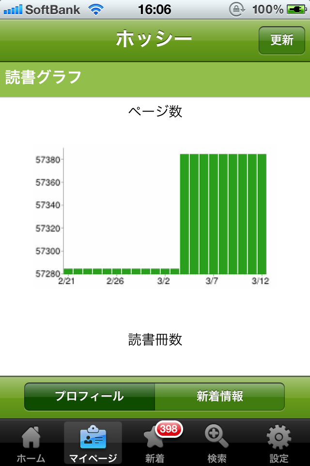 読書メータースクリーンショット