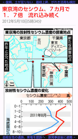 日本のNews Online - 日本のニュース