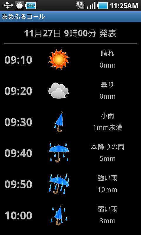 あめふるコールスクリーンショット