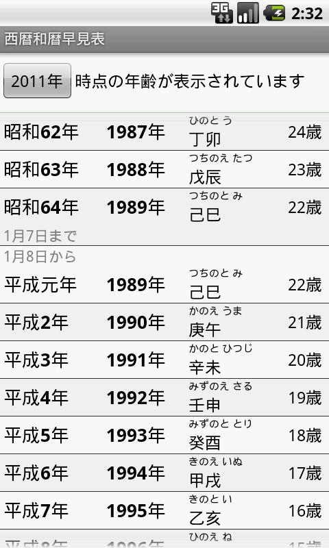 西暦和暦早見表スクリーンショット